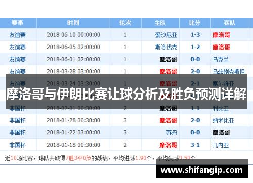 摩洛哥与伊朗比赛让球分析及胜负预测详解
